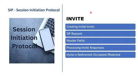 SIP - Session Initiation Protocol | Invite Method, Headers, Traces - Everything about INVITE message