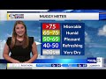 FORECAST | Sunny and Warm, More Rain Ahead