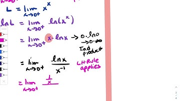 4.4 L’Hospital’s Rule: Indeterminate Powers