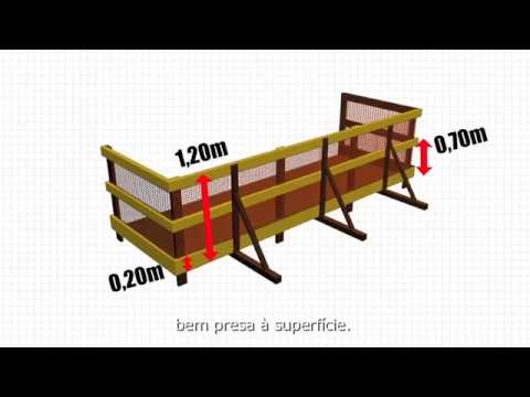 Série 100% Seguro | Proteção coletiva contra quedas