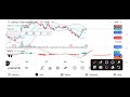 Lemon tree share latest news l Lemon tree share analysis and target l