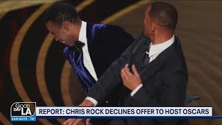 Chris Rock won't host Oscars again