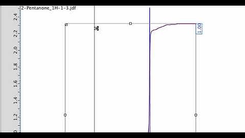Delta Tutorial: Integration