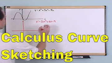 Lesson 8 - Calculus Curve Sketching Using Derivatives (Calculus 1 Tutor)