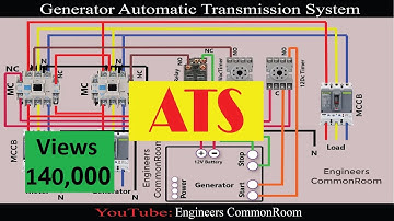 ATS  Automatic transmission system | Engineers CommonRoom ।Electrical Circuit Diagram