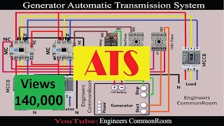 ATS  Automatic transmission system | Engineers CommonRoom ।Electrical Circuit Diagram