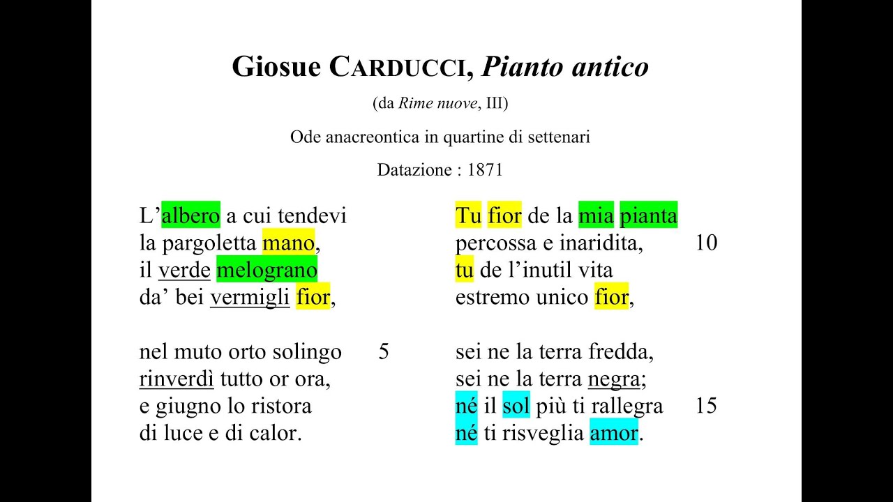 Giosuè Carducci Poesie Famose Pianto Antico Giosue Carducci, "Pianto antico", 1871 (da "Rime nuove") : in morte del