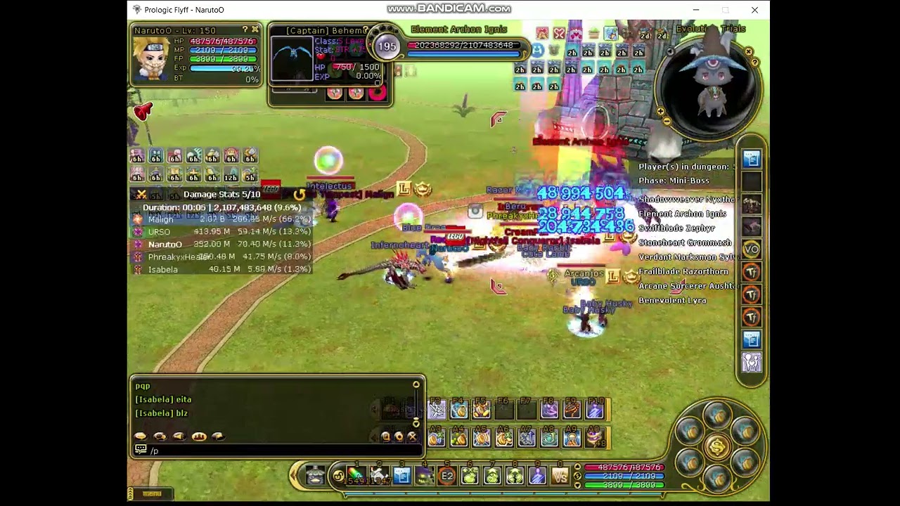 Prologic Flyff NarutoO Evolution Trial