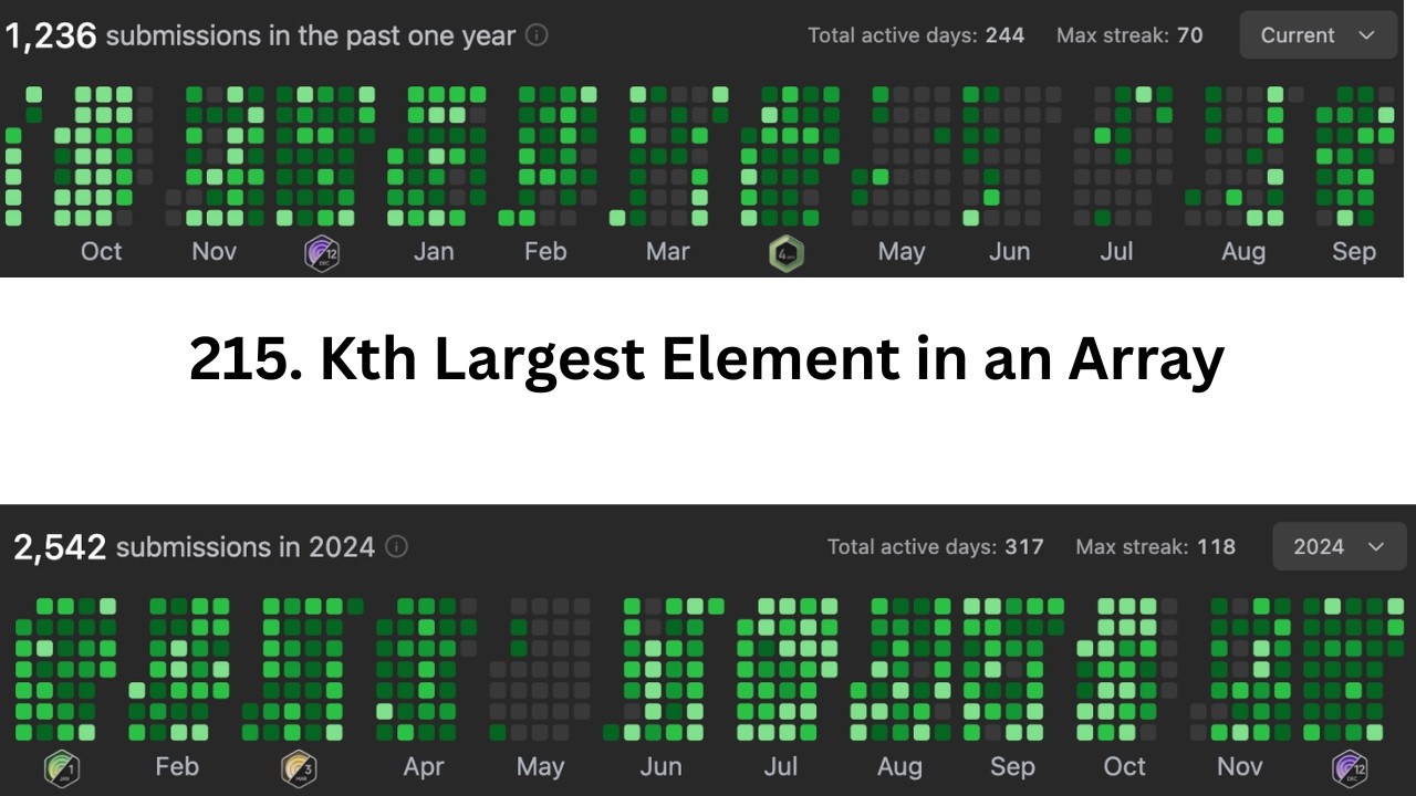 LeetCode 215: Kth Largest Element in an Array | Min Heap - YouTube