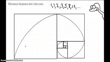 Fibonacci Sequence Explained with cartoons part 3
