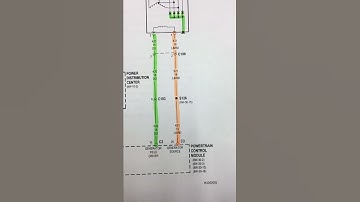 Students explains a Jeep PCM controlled charging system