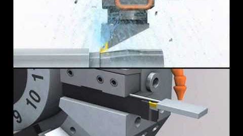 Coromant Capto Quick Change System