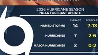 NOAA lowers 2026 hurricane outlook