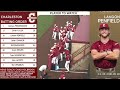 Free College Baseball Live Stream: Hofstra vs Charleston Baseball | CAA Baseball