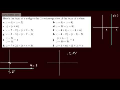 Wedding carriagerther Pure 2 FP2Honeymoonplex Number Loci 2) Perpendicular Bisector Edexcel Maths