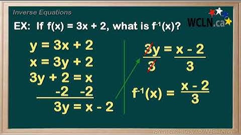 WCLN - Math - Inverse Equations