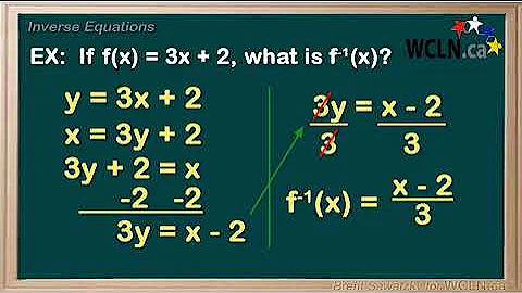 WCLN - Math - Inverse Equations