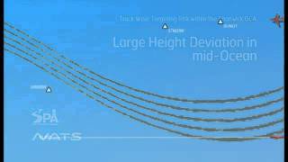 Shanwick Oceanic - Large Height Deviations