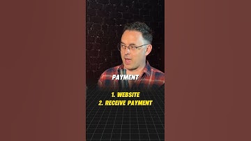 3 Easy Steps To Start an Online Business