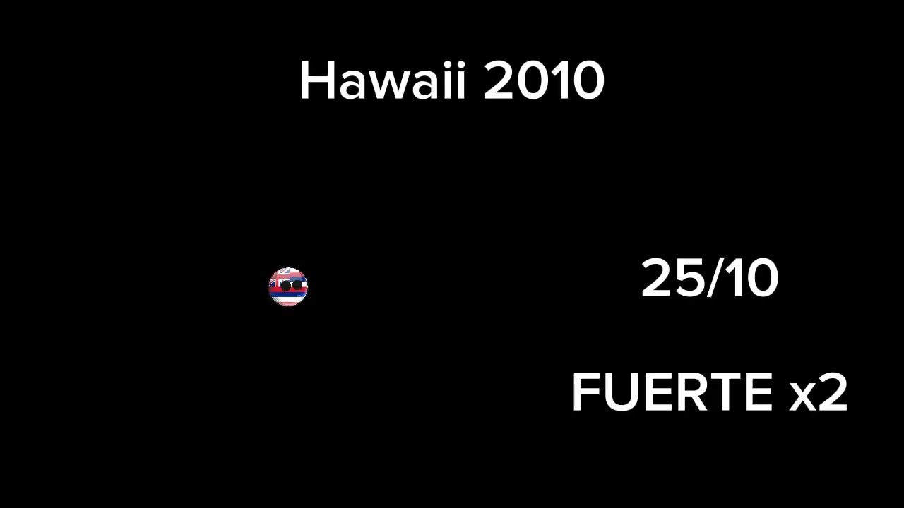 calificando alarmas viejas de países parte 6