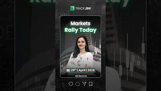 Markets Rally, Eternal, Fed &amp; More | Top Headlines | Tradejini | Apr 29, 2026