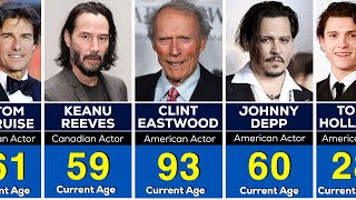 Age of Top 250 Hollywood Actors in 2024 (The Ultimate List)
