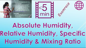 Absolute Humidity, Relative Humidity, Specific Humidity & Mixing Ratio - Geography Climatology