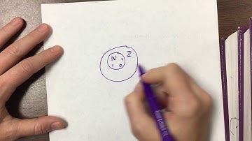 Set Notation in IB Math (part 2)