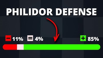 The #1 EASY Chess Opening for Black (Highest Win Rate)