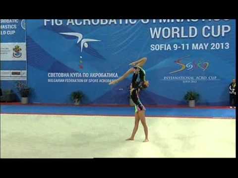 Richmond 11-16 WP Final (Dynamic) Bulgaria 2013