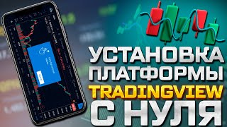 Как установить Трейдингвью с нуля? Обзор платформы Tradingview!