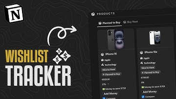 The Ultimate Notion Wishlist Tracker Template Tour Free Version Included!