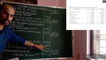 Calculation of  Cash from operations