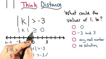 Think Distance - Visualizing Algebra