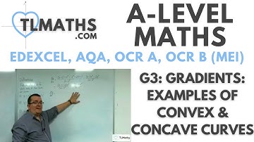 A-Level Maths: G3-18 Gradients: Examples of Convex & Concave Curves