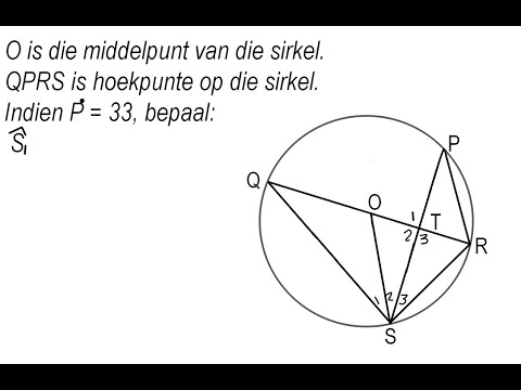 Video: Wat is meetkundestellings?