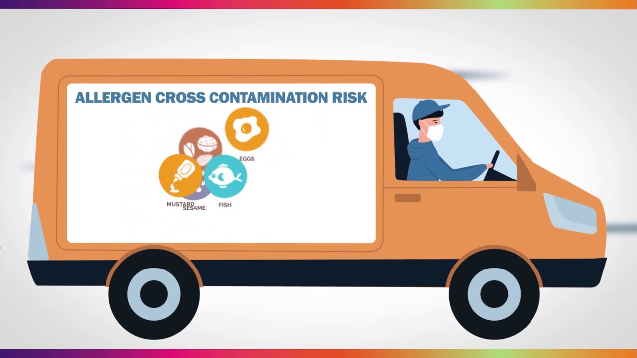 Allergen Information Legal Requirements Food Delivery Takeaway YouTube