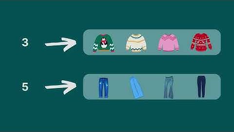 Quick explanation: One-hot encoding