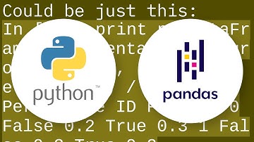 Pandas Percentage count on a DataFrame groupby