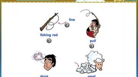 Get Smart plus 4 Module 4 page 46 Vocabulary