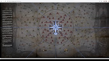 Path of Exile - Synthesis - Atlas Strategy Part 2 - The Farming Atlas