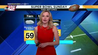 Sarah's Saturday Morning Forecast: February 2, 2019