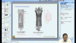 Mod-05 Lec-33 Autothermal reactors