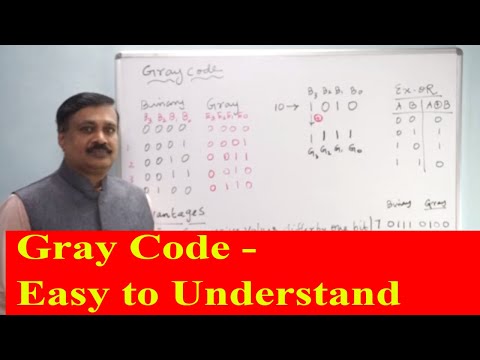 Gray Code - Easy to Understand || ENGLISH