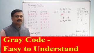 Gray Code - Easy to Understand || ENGLISH