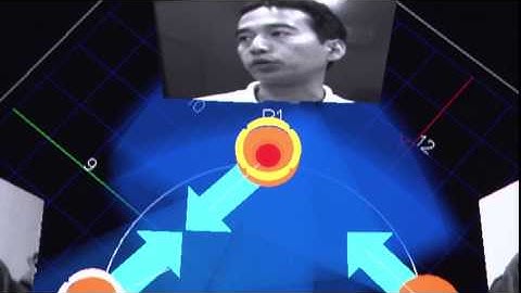 Realtime Multimodal System for Analyzing Conversation Scenes