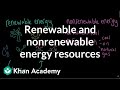 Energy Resources in Daily Life: Renewable vs Non-Renewable