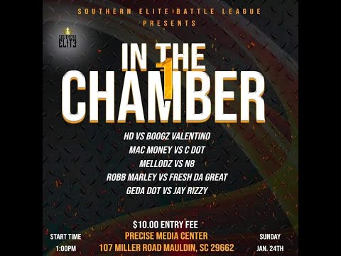 C Dot vs Mac Money