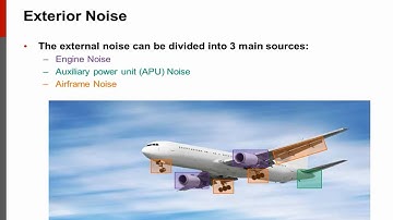 Acoustic Simulation with Actran for the Aeronautical Industry