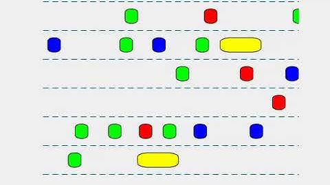 Traffic Simulation on Infinite Highway - 2